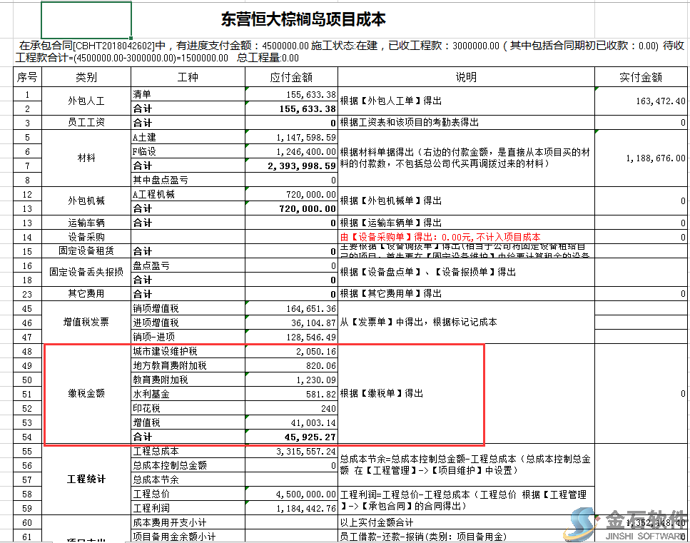 項(xiàng)目成本統(tǒng)計(jì)表